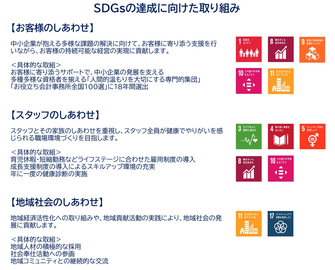 税理士法人大樹　SDGｓ宣言